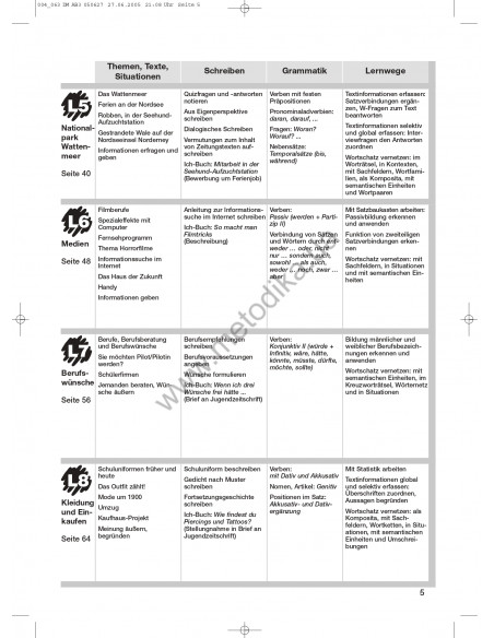 Das Neue Deutschmobil 3. Зошит для вправ - фото 6