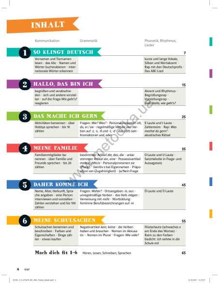 Die Deutschprofis A1 Kursbuch - підручник - фото 5 Die Deutschprofis A1 Kursbuch - підручник - фото 5