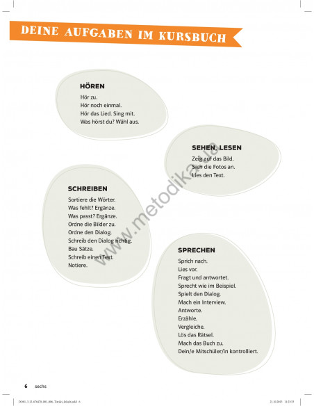 Die Deutschprofis A1 Kursbuch - підручник - фото 7 Die Deutschprofis A1 Kursbuch - підручник - фото 7