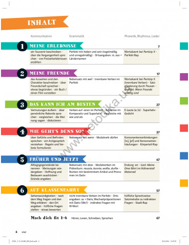 Die Deutschprofis A2 Kursbuch - підручник - фото 5