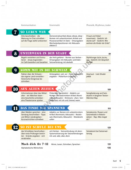 Die Deutschprofis A2 Kursbuch - підручник - фото 6