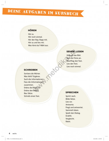 Die Deutschprofis A2 Kursbuch - підручник - фото 7