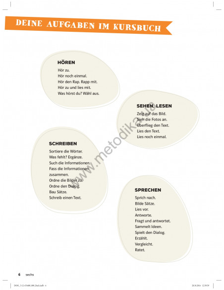 Die Deutschprofis A2 Kursbuch - підручник - фото 7