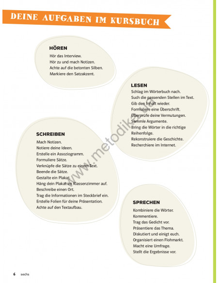 Die Deutschprofis B1 Kursbuch - учебник - фото 7
