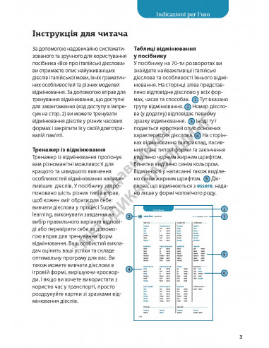 Все про італійські дієслова. Граматика в таблицях - фото 4