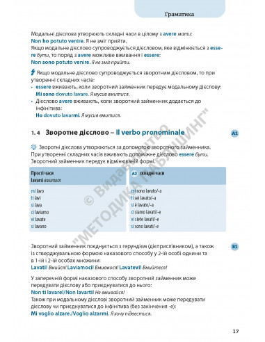Все про італійські дієслова. Граматика в таблицях - фото 18