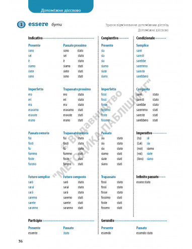 Все про італійські дієслова. Граматика в таблицях - фото 20