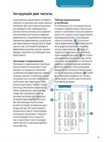 Все про іспанські дієслова. Граматика в таблицях - фото 4