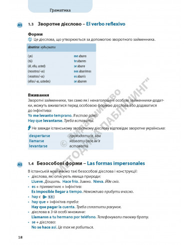 Все про іспанські дієслова. Граматика в таблицях - фото 18