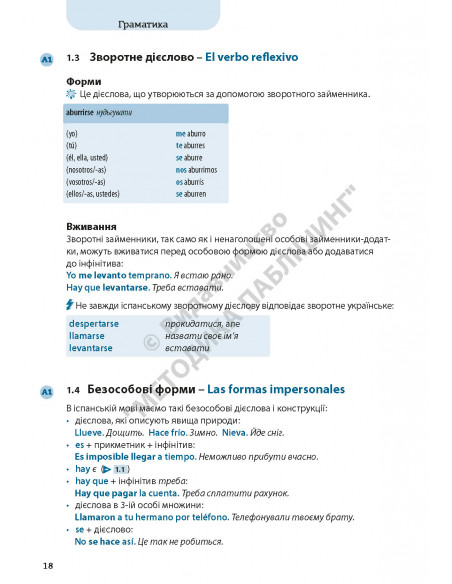 Все про іспанські дієслова. Граматика в таблицях - фото 18