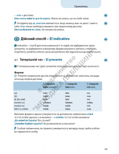 Все про іспанські дієслова. Граматика в таблицях - фото 19