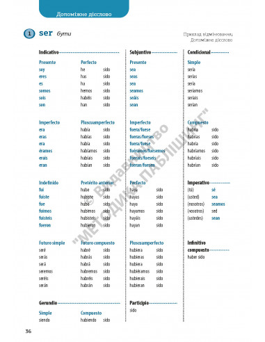 Все про іспанські дієслова. Граматика в таблицях - фото 20