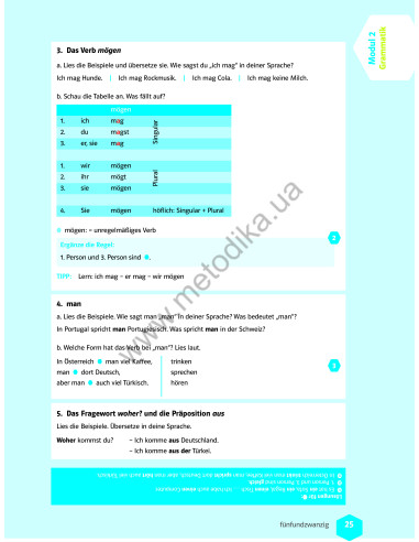 Wir neu A 1.2 Lehrbuch und Arbeitsbuch - підручник і робочий зошит - фото 20
