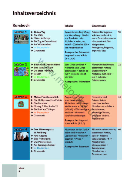 Passwort Deutsch 1. Kursbuch - підручник - фото 5
