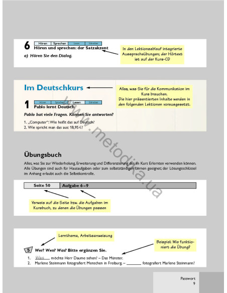 Passwort Deutsch 1. Kursbuch - підручник - фото 10