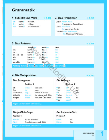 Passwort Deutsch 1. Kursbuch - підручник - фото 22