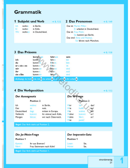 Passwort Deutsch 1. Kursbuch - підручник - фото 22