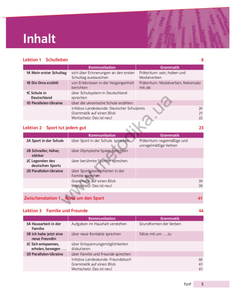 Parallelen 8. Підручник для 8-го класу ЗНЗ (4-й рік навчання, 2-га іноземна мова) - фото 6 Parallelen 8. Підручник для 8-го класу ЗНЗ (4-й рік навчання, 2-га іноземна мова) - фото 6