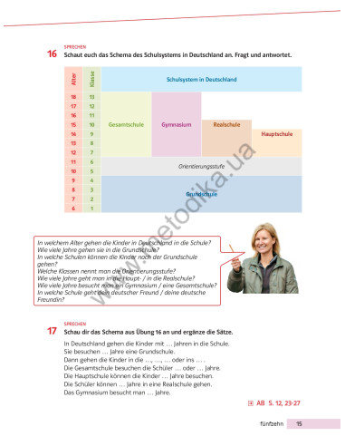 Parallelen 8. Підручник для 8-го класу ЗНЗ (4-й рік навчання, 2-га іноземна мова) - фото 16 Parallelen 8. Підручник для 8-го класу ЗНЗ (4-й рік навчання, 2-га іноземна мова) - фото 16