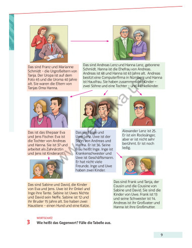 Parallelen 9. Підручник для 9-го класу ЗНЗ (5-й рік навчання, 2-га іноземна мова) - фото 10