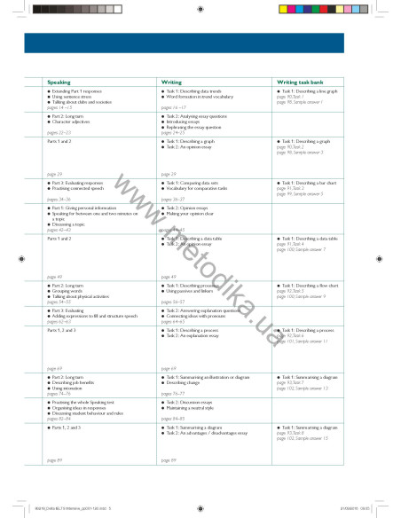 Build Up to IELTS Intensive - фото 6