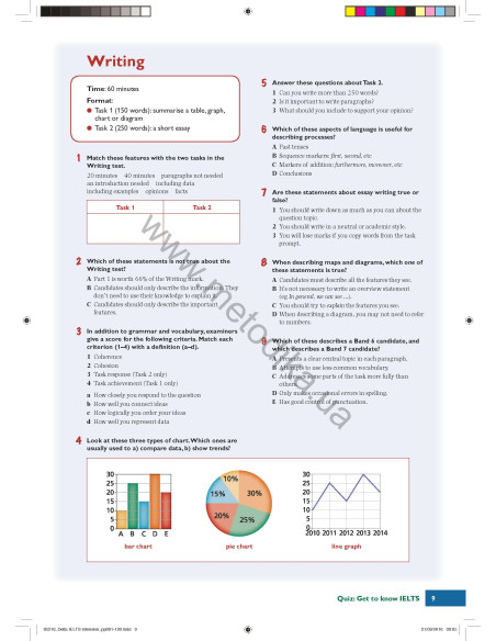 Build Up to IELTS Intensive - фото 10