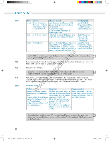 Аspekte junior. Mittelstufe Deutsch. Lehrerhandbuch B1 plus - книга вчителя - фото 21 Аspekte junior. Mittelstufe Deutsch. Lehrerhandbuch B1 plus - книга вчителя - фото 21