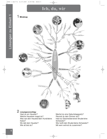 Mit Erfolg zu Fit in Deutsch 1. Lehrerhandbuch - книга вчителя - фото 7