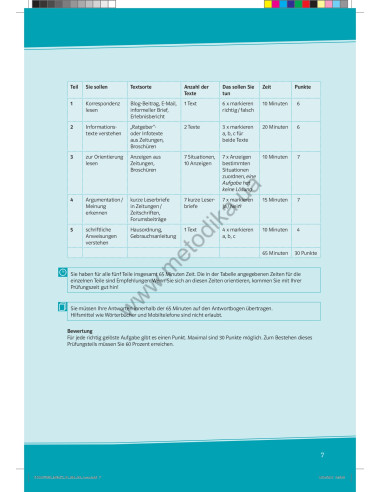 Mit Erfolg zum Goethe-/ÖSD-Zertifikat B1 Übungsbuch - робочий зошит - фото 8