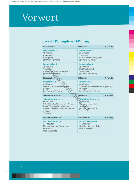 Mit Erfolg zum Goethe B2. Übungsbuch - робочий зошит - фото 6