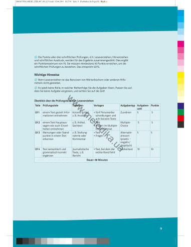 Mit Erfolg zum Goethe B2. Übungsbuch - робочий зошит - фото 9