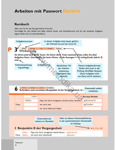 Passwort Deutsch 3. Kursbuch - підручник - фото 9
