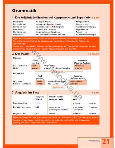 Passwort Deutsch 3. Kursbuch - підручник - фото 22