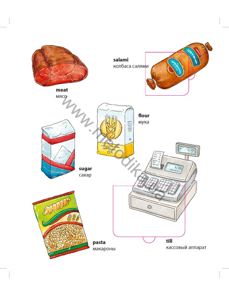 My first English words - Покупки (рос.) - дитяча книга - фото 5