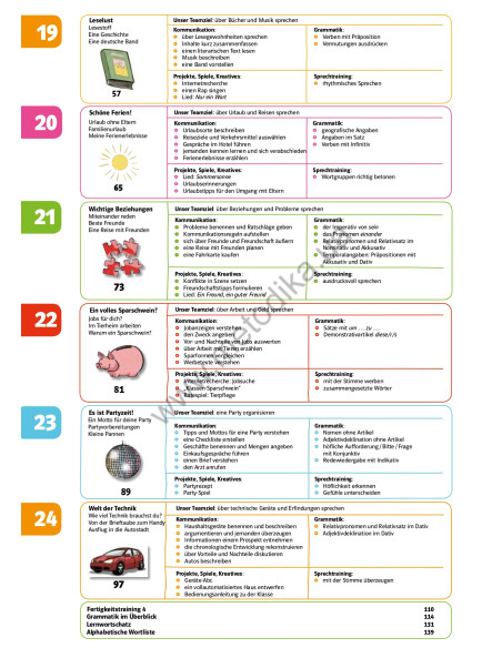 Team Deutsch 2 Kursbuch - підручник - фото 6