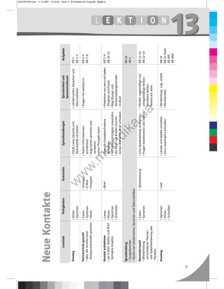 Team Deutsch 2 Lehrerhandbuch - книга вчителя - фото 10