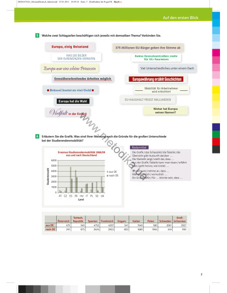 Dreimal Deutsch. Arbeitsbuch A2/B1 - робочий зошит з країнознавства - фото 8