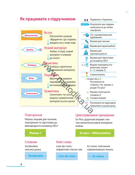 À la découverte du français 5. Підручник для 5-го класу ЗНЗ (1-й рік навчання, 2-га іноземна мова) - фото 7