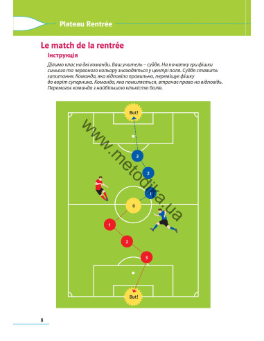 À la découverte du français 6. Підручник для 6-го класу ЗНЗ (2-й рік навчання, 2-га іноземна мова) - фото 9 À la découverte du français 6. Підручник для 6-го класу ЗНЗ (2-й рік навчання, 2-га іноземна мова) - фото 9