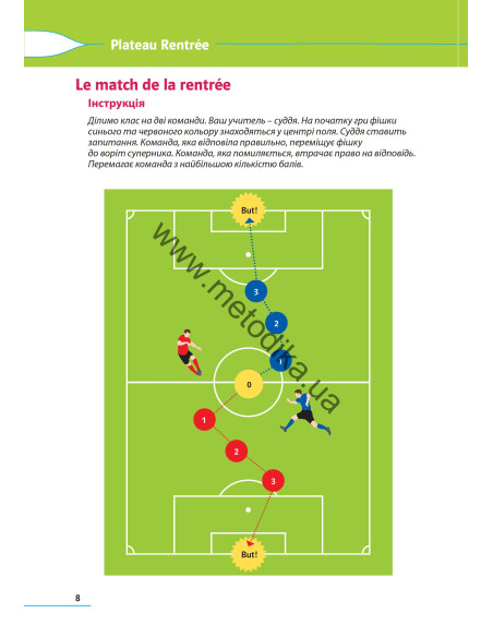 À la découverte du français 6. Підручник для 6-го класу ЗНЗ (2-й рік навчання, 2-га іноземна мова) - фото 9 À la découverte du français 6. Підручник для 6-го класу ЗНЗ (2-й рік навчання, 2-га іноземна мова) - фото 9