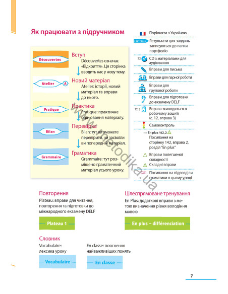 À la découverte du français 7. Підручник для 7-го класу ЗНЗ (3-й рік навчання, 2-га іноземна мова) - фото 8 À la découverte du français 7. Підручник для 7-го класу ЗНЗ (3-й рік навчання, 2-га іноземна мова) - фото 8