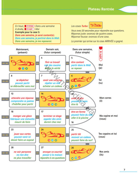 À la découverte du français 8. Підручник для 8-го класу ЗНЗ (4-й рік навчання, 2-га іноземна мова) - фото 8