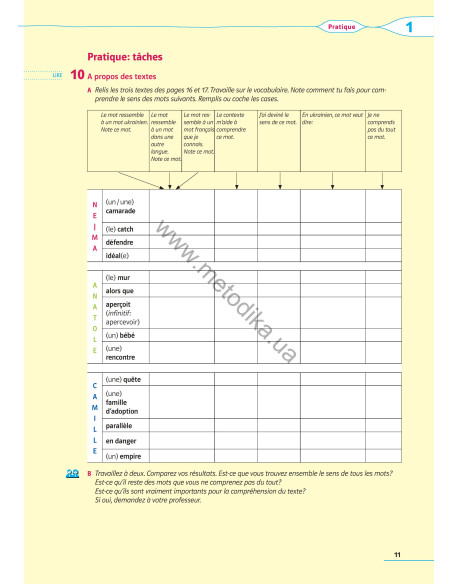 À la découverte du français 7. Робочий зошит для 7-го класу ЗНЗ (3-й рік навчання, 2-га іноземна мова) - фото 12
