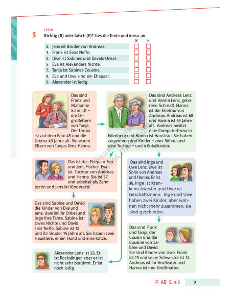 Parallelen 9 neu. Підручник для 9-го класу ЗНЗ (5-й рік навчання, 2-га іноземна мова) - фото 10