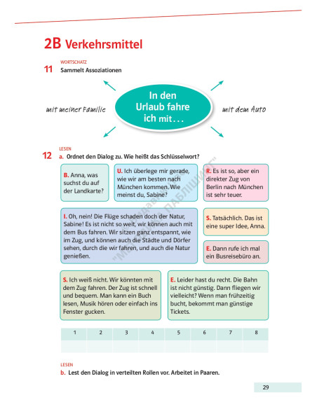 Parallelen 9 neu. Підручник для 9-го класу ЗНЗ (5-й рік навчання, 2-га іноземна мова) - фото 30